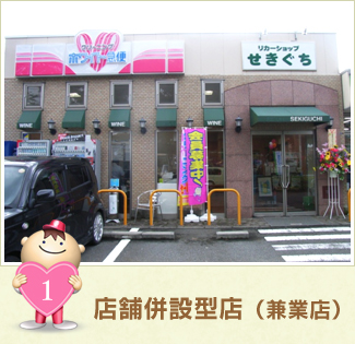 店舗併設型店（兼業店）