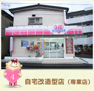 自宅改造型店（専業店）